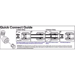 Water Filtration Systems 3M Aqua-Pure Under Sink Dedicated Faucet Water Filtration System AP-DWS1000 (1 Per Case) -Brita shop white metallic 3m under sink water filters ap dws1000 4f 1000