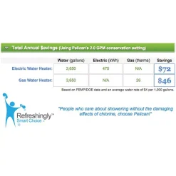 Replacement Water Filters Pelican Water 3-Stage Premium Shower Filter Without Head 14 Replacement Water Filters Pelican Water 3-Stage Premium Shower Filter Without Head -Brita shop white pelican water replacement water filters thd psf 1nh a0 1000